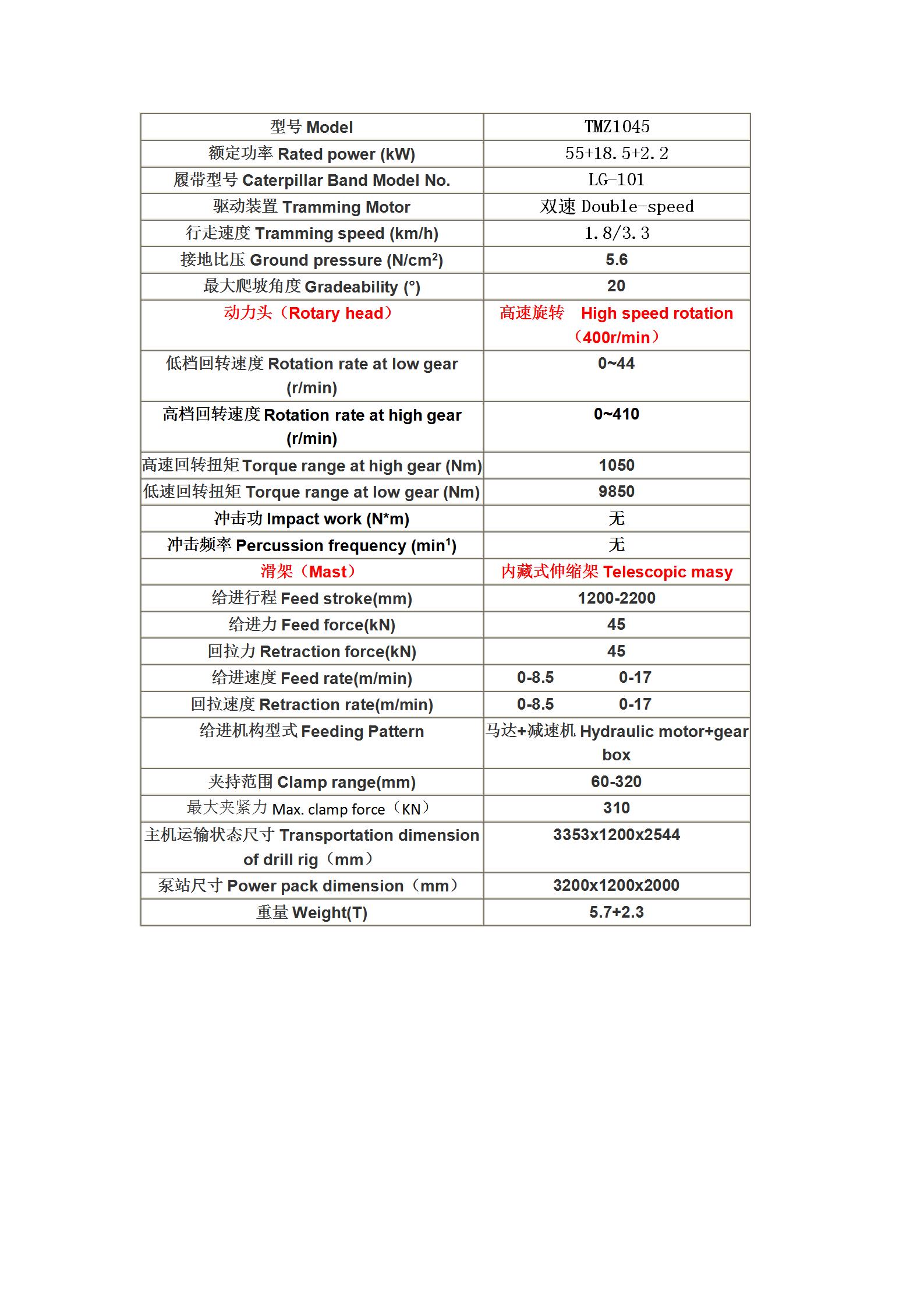 低凈空參數表_02.jpg